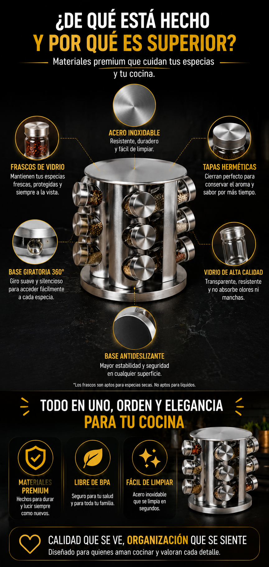 ORGANIZADOR GIRATORIO DE ESPECIAS 12 FRASCOS - SPINZY