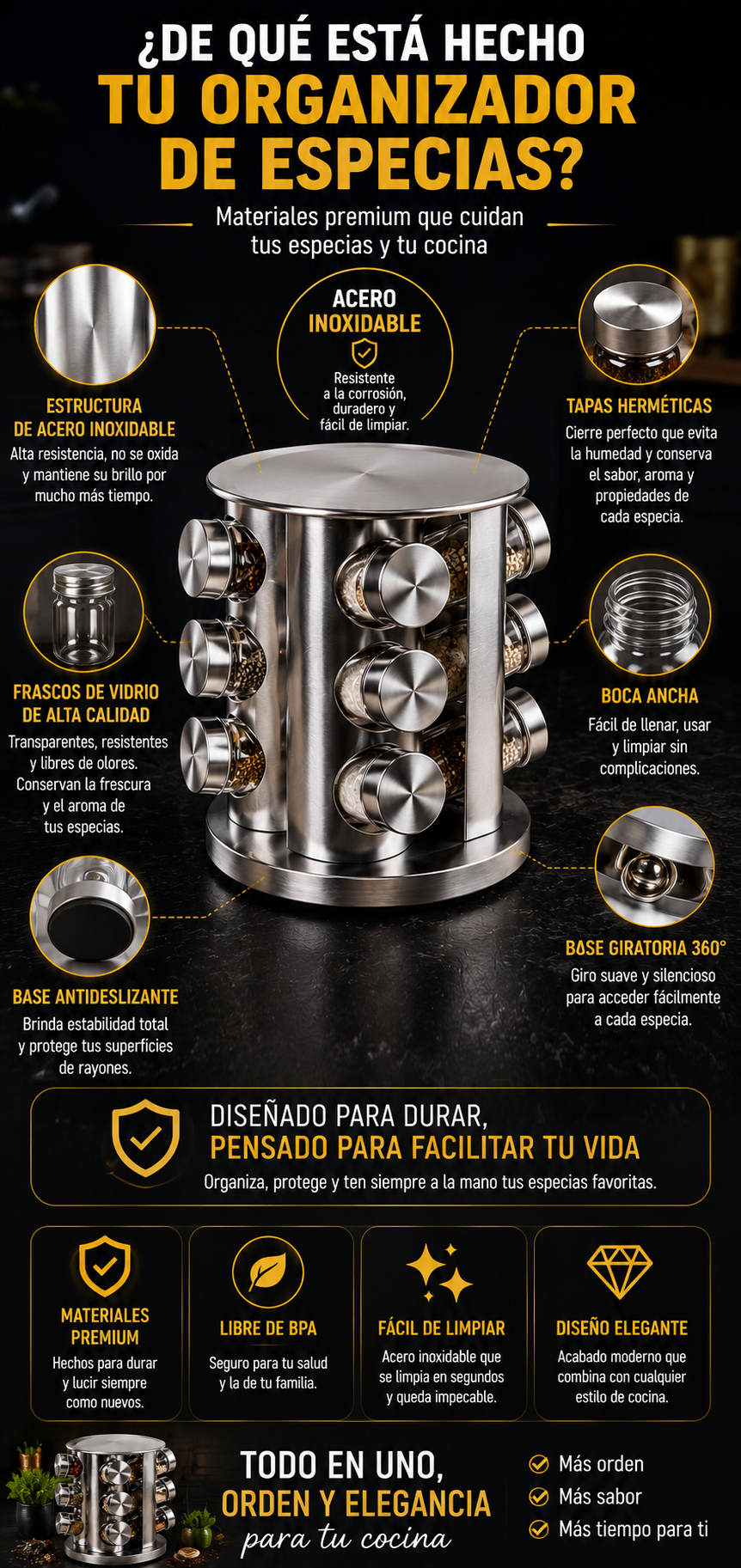 ORGANIZADOR GIRATORIO DE ESPECIAS 12 FRASCOS - SPINZY