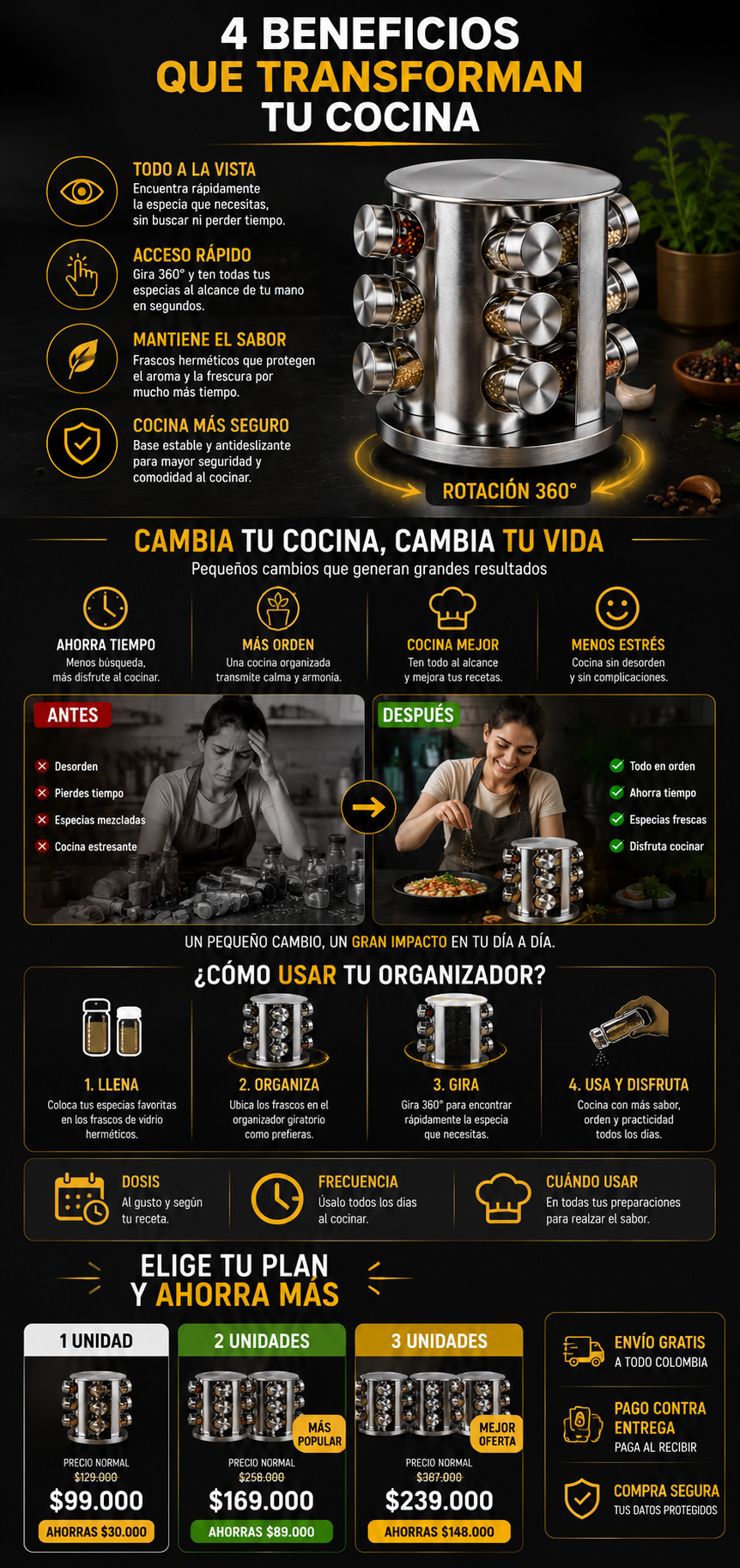 ORGANIZADOR GIRATORIO DE ESPECIAS 12 FRASCOS - SPINZY