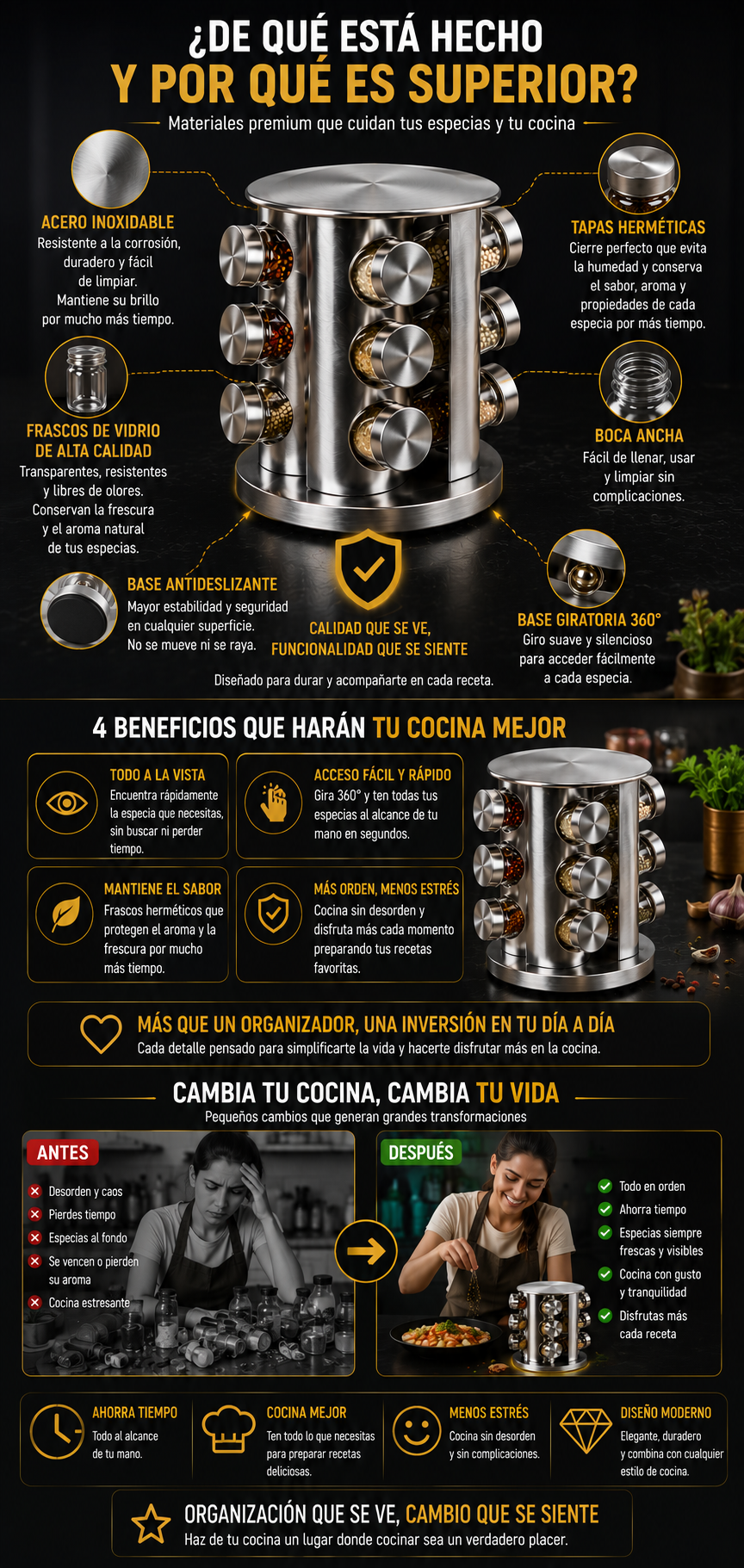ORGANIZADOR GIRATORIO DE ESPECIAS 12 FRASCOS - SPINZY